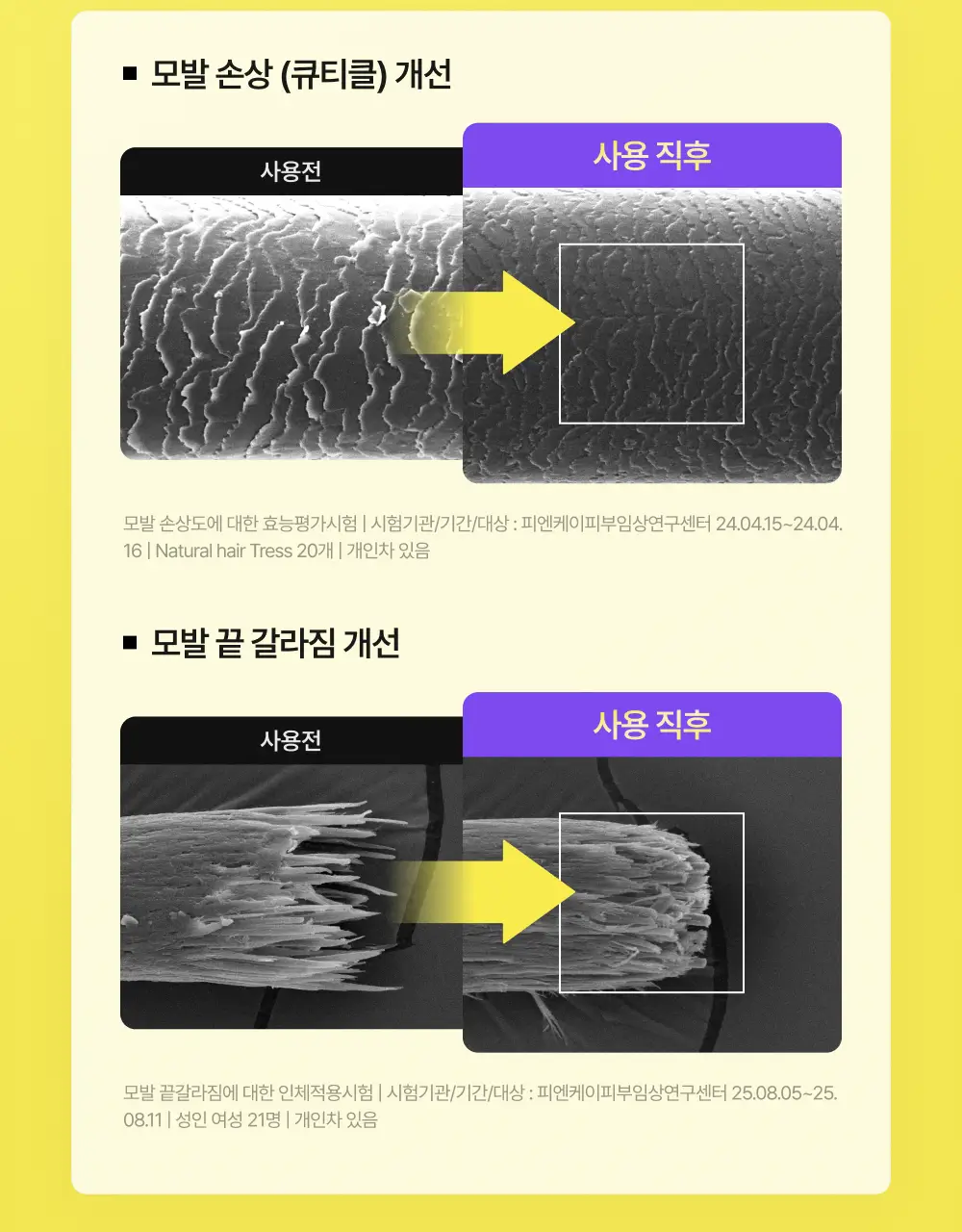 [올영/화해 1등] 프롬랩스 단백질 흡착 트리트먼트 200ml 더블기획(1회 만에 손상모 개선) 상세페이지 12